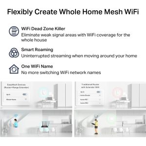 TP LINk AC1200 Wireless MU MIMO Gigabit Router (2)