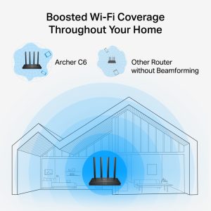 TP LINk AC1200 Wireless MU MIMO Gigabit Router