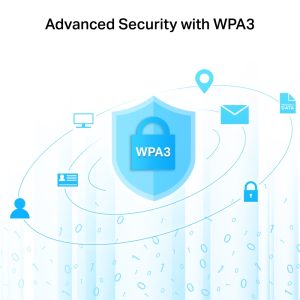 TP LINk AC1200 Wireless MU MIMO Gigabit Router (4)